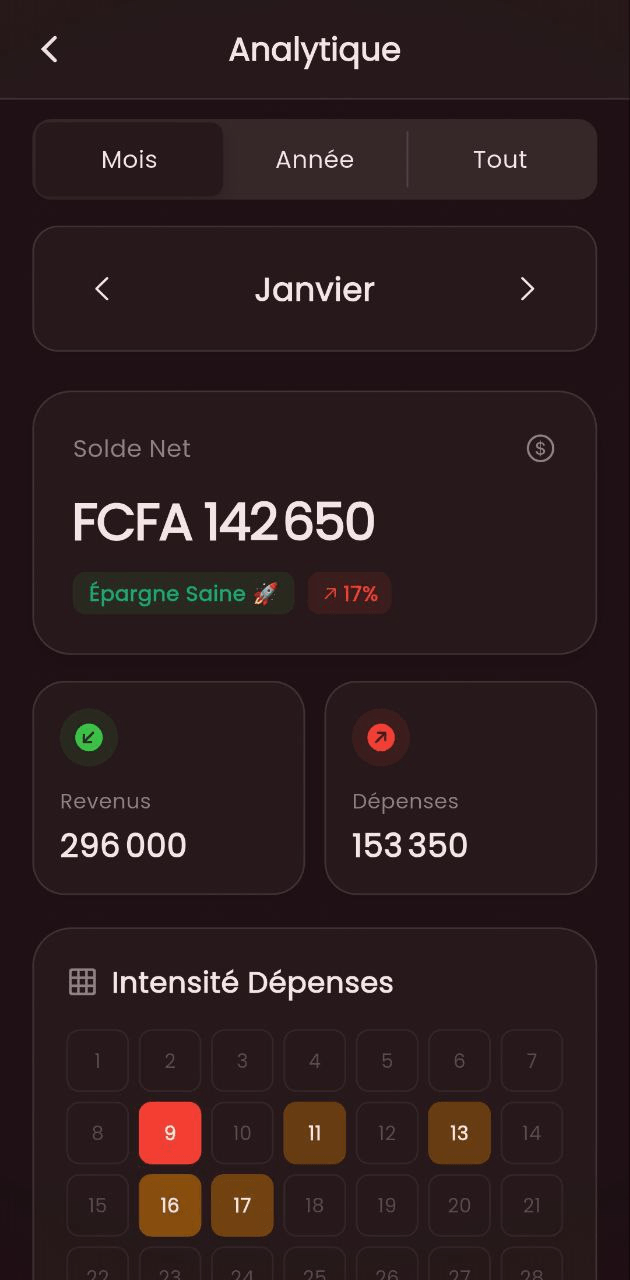 Koala Stats Dashboard